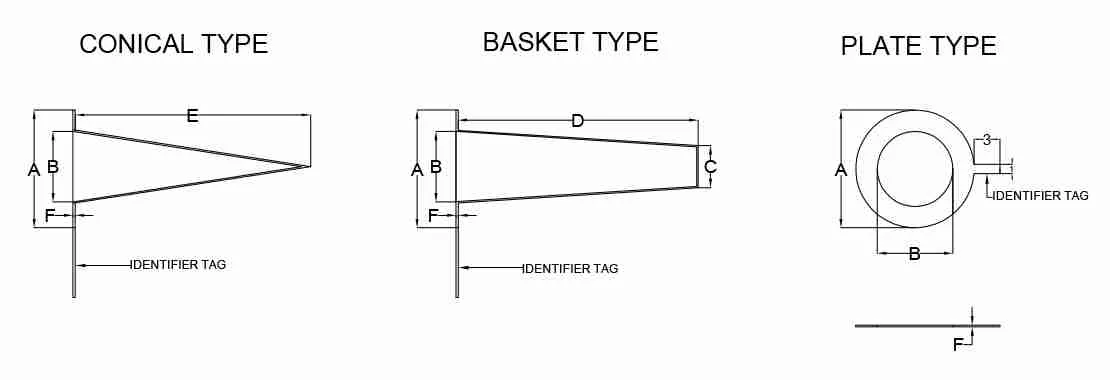 Conical Strainers Engineering Diagram Blueprint